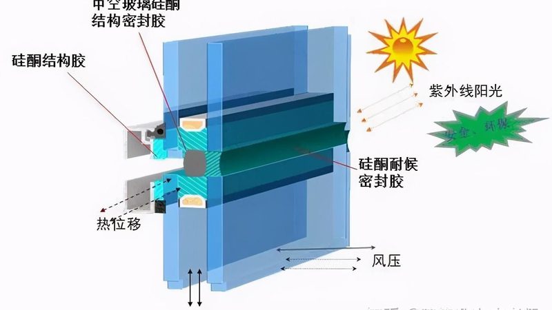 安装前准备：测量与标记工具是第一步