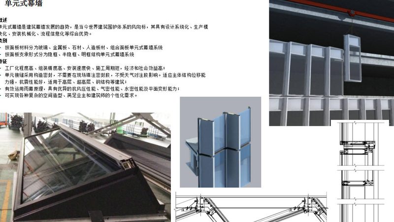 单元式幕墙玻璃配置，揭秘其背后的奥秘**